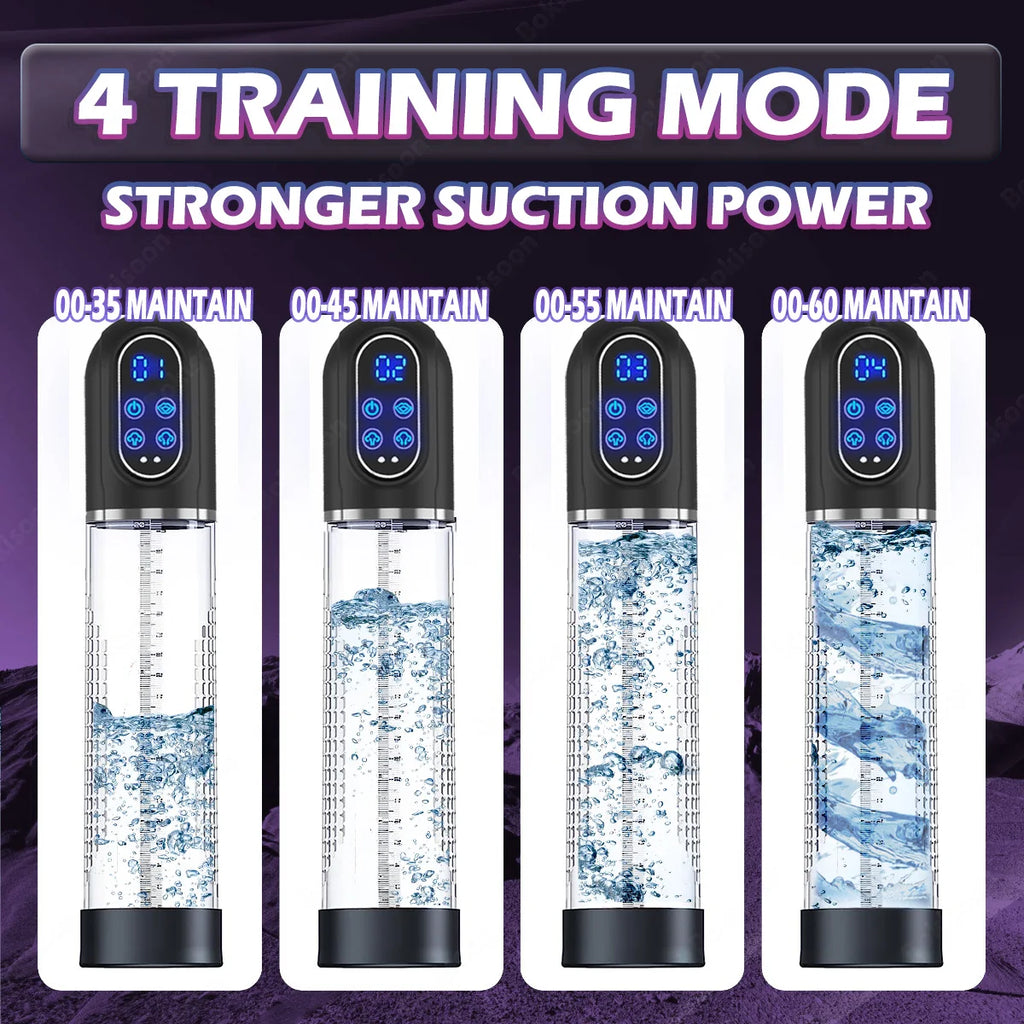 Electric Penis Pump IPX7 Waterproof Adult Sex Toys Dick Enlarger for Men Erection Penis Enlargement Masturbator Sex Toys for Men